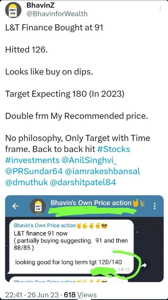 L&T Finance Target Achieved Tweet