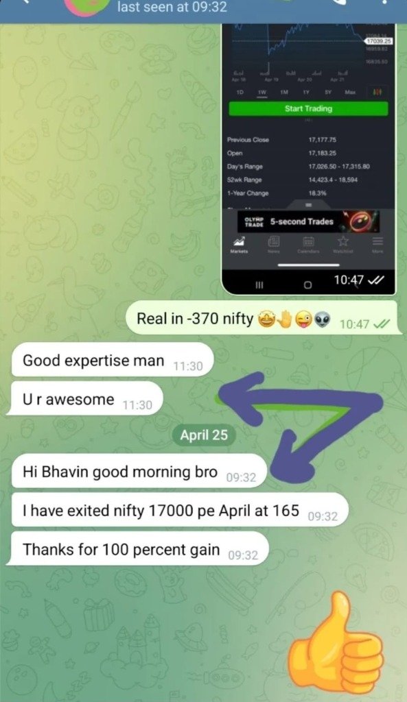 100 percent gain on Nifty PE option screenshot